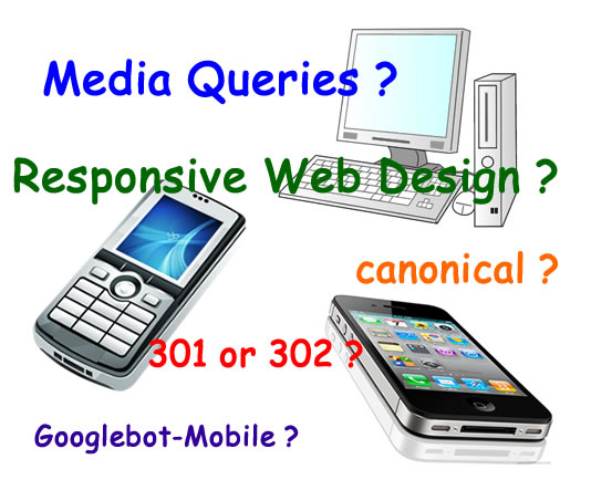 reponsive-web-design