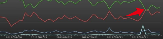 penguin-update20-after