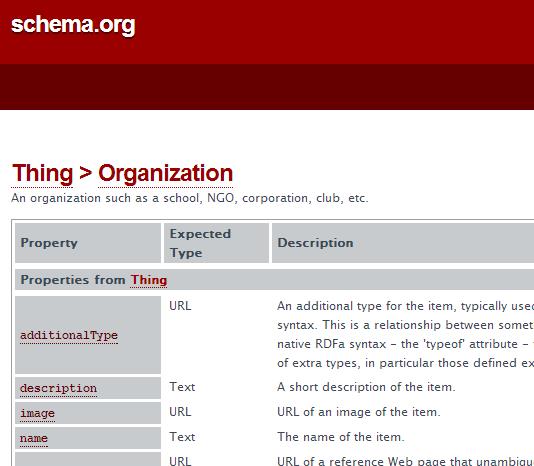 schema-org-organization