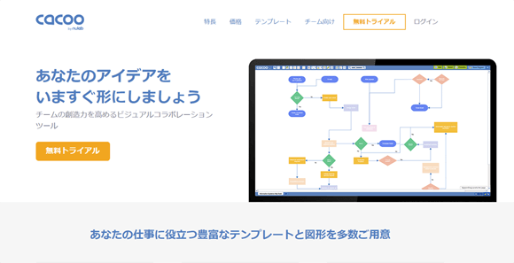 ワイヤーフレームツールを使って Web制作を快適に 無料で使えるワイヤーフレームツール14選 デジ研