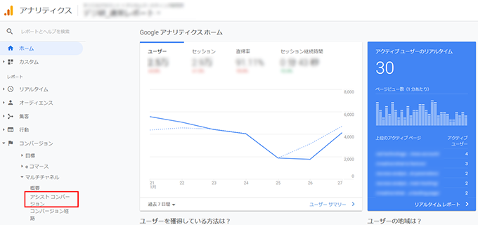 Google Analyticsの画面