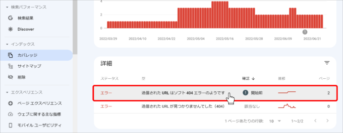 送信されたURLはソフト404エラーのようです」のエラー内容と解決方法 