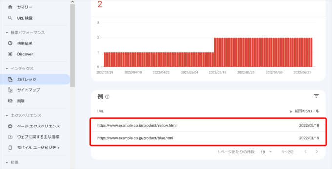 「送信されたURLはソフト404エラーのようです」の該当URLの表示方法