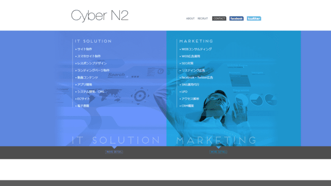 株式会社CyberN2