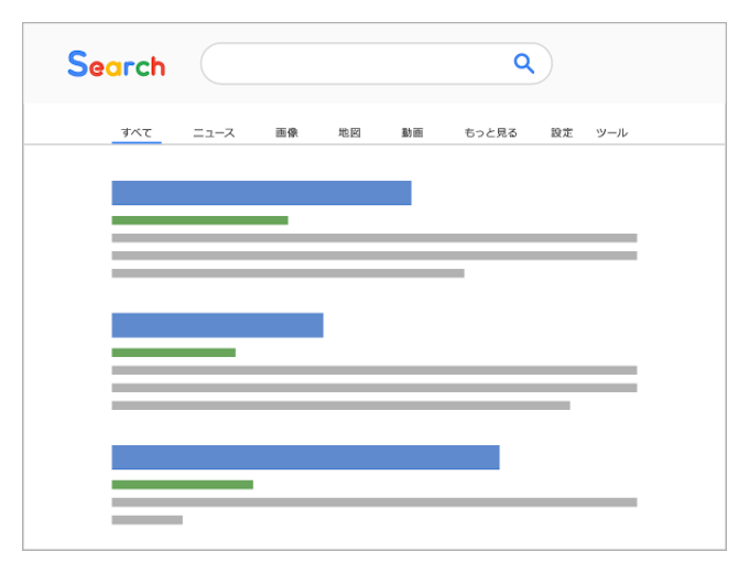 SERPs（サープス）とは？