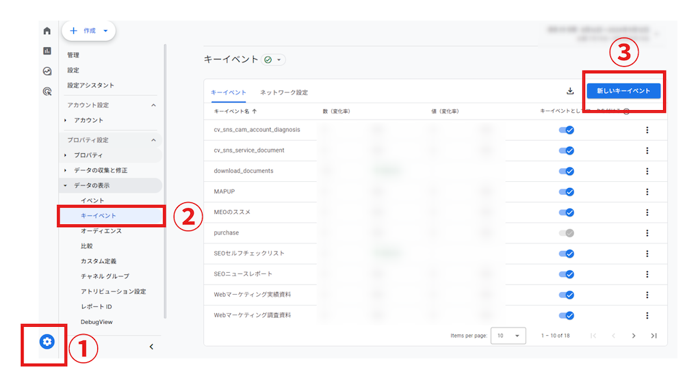 GA4でキーイベント（コンバージョン）を設定する方法③