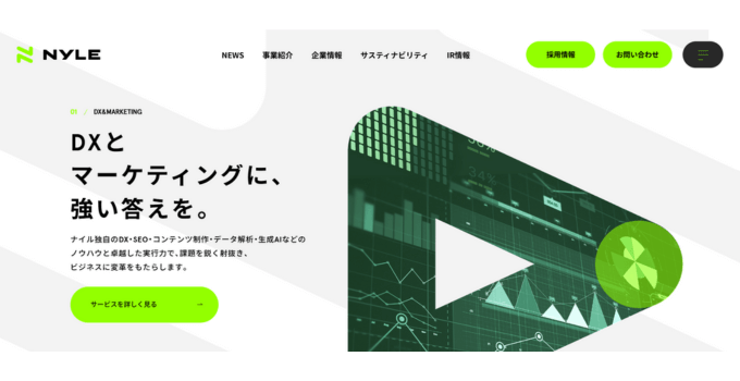 ナイル株式会社