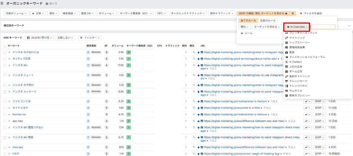 AIOに引用されているキーワードの計測