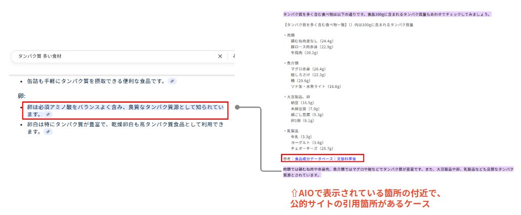明確な引用・出典の記載